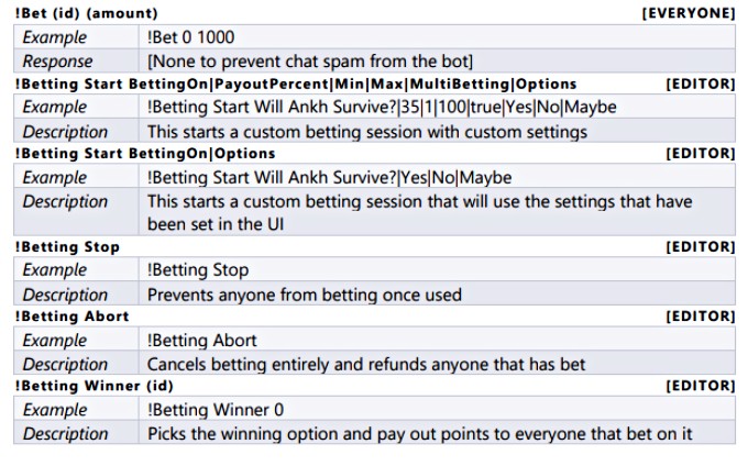 Streamlabs chatbot commands - Betting